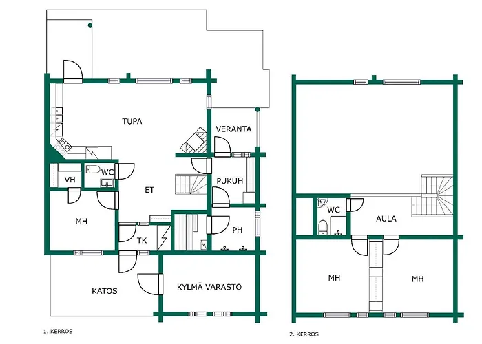 Levinkruunu B Visit Daire